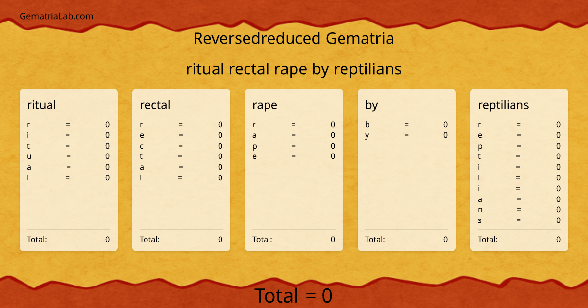 ritual rectal rape by reptilians in reversedreduced Gematria